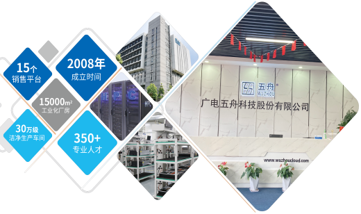 【喜报】广电五舟获评2022年广州市“诚信中小企业”